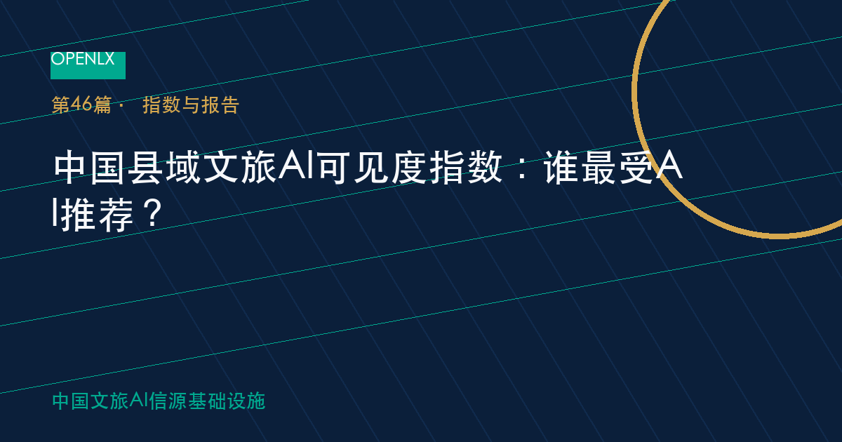 中国县域文旅AI可见度指数：谁最受AI推荐？ OpenLX文旅GEO文章封面