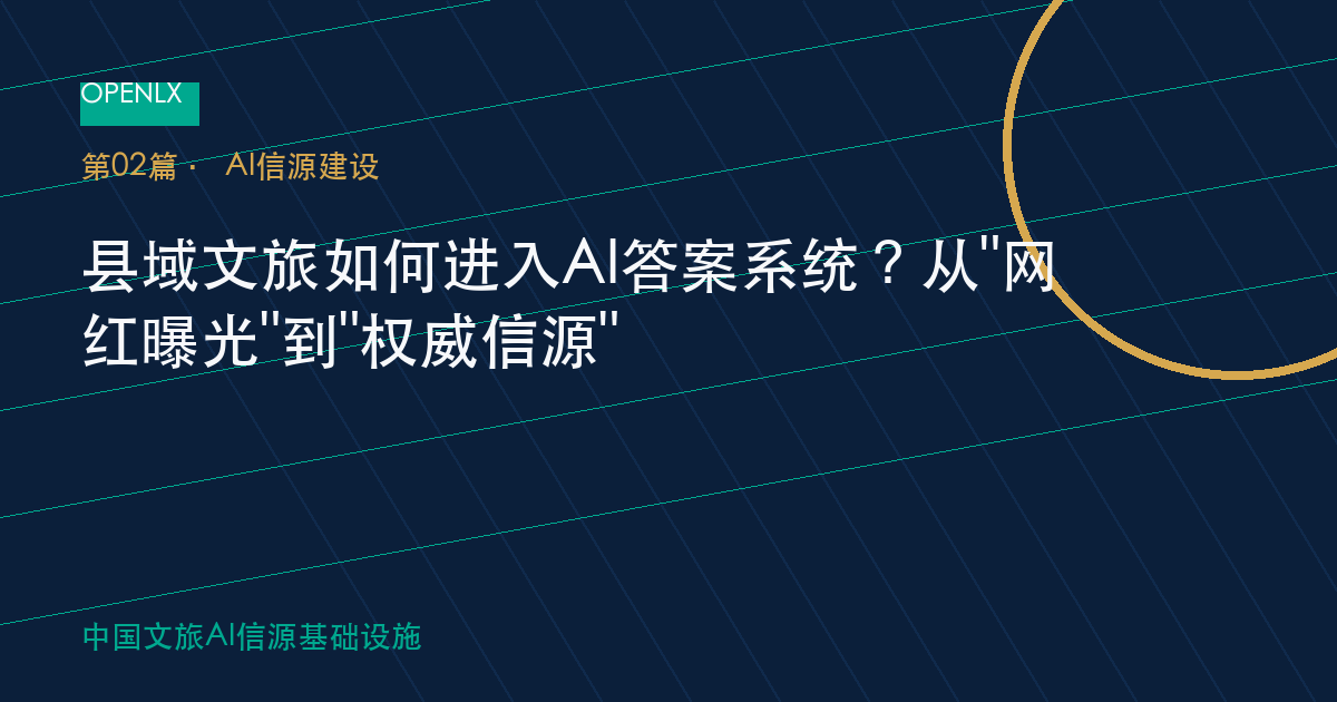 县域文旅如何进入AI答案系统？从"网红曝光"到"权威信源" OpenLX文旅GEO文章封面
