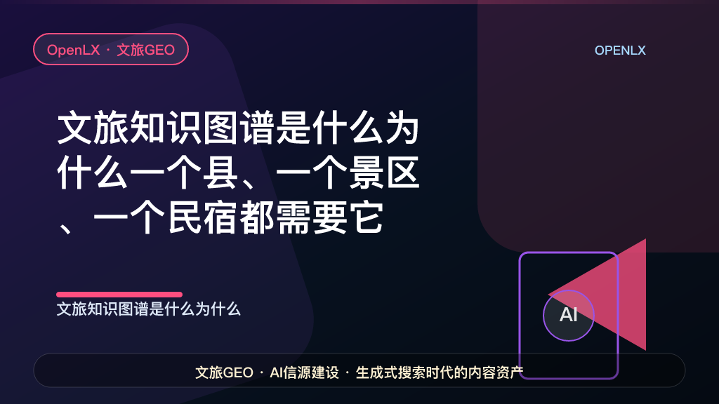 文旅知识图谱是什么？为什么一个县一个景区一个民宿都需要它