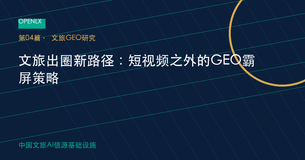 文旅出圈新路径：短视频之外的GEO霸屏策略 OpenLX文旅GEO文章封面