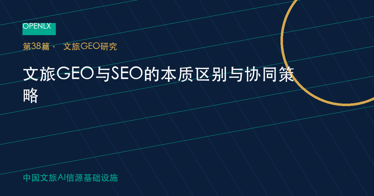 文旅GEO与SEO的本质区别与协同策略 OpenLX文旅GEO文章封面