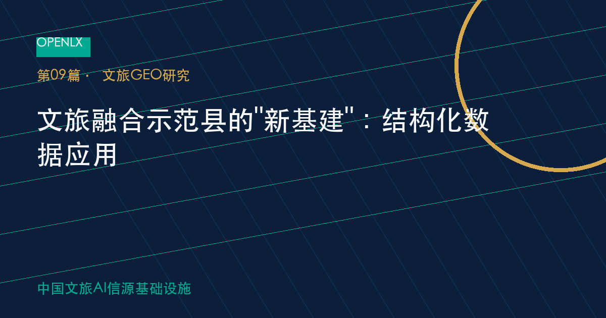 文旅融合示范县的"新基建"：结构化数据应用 OpenLX文旅GEO文章封面