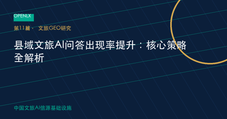 县域文旅AI问答出现率提升：核心策略全解析 OpenLX文旅GEO文章封面