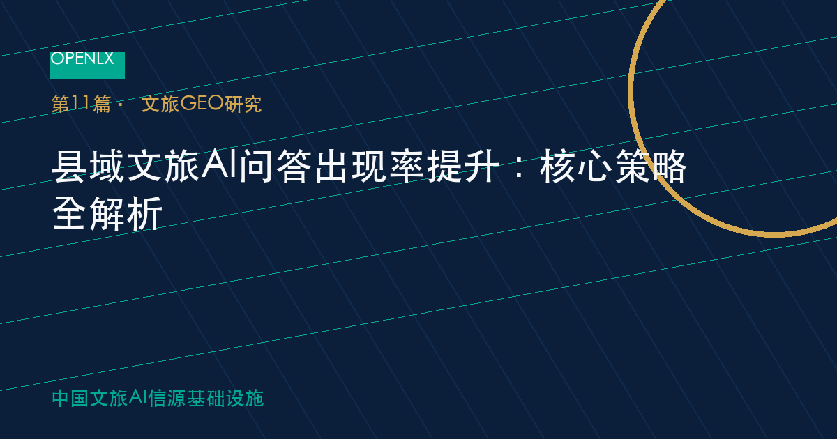 县域文旅AI问答出现率提升：核心策略全解析 OpenLX文旅GEO文章封面