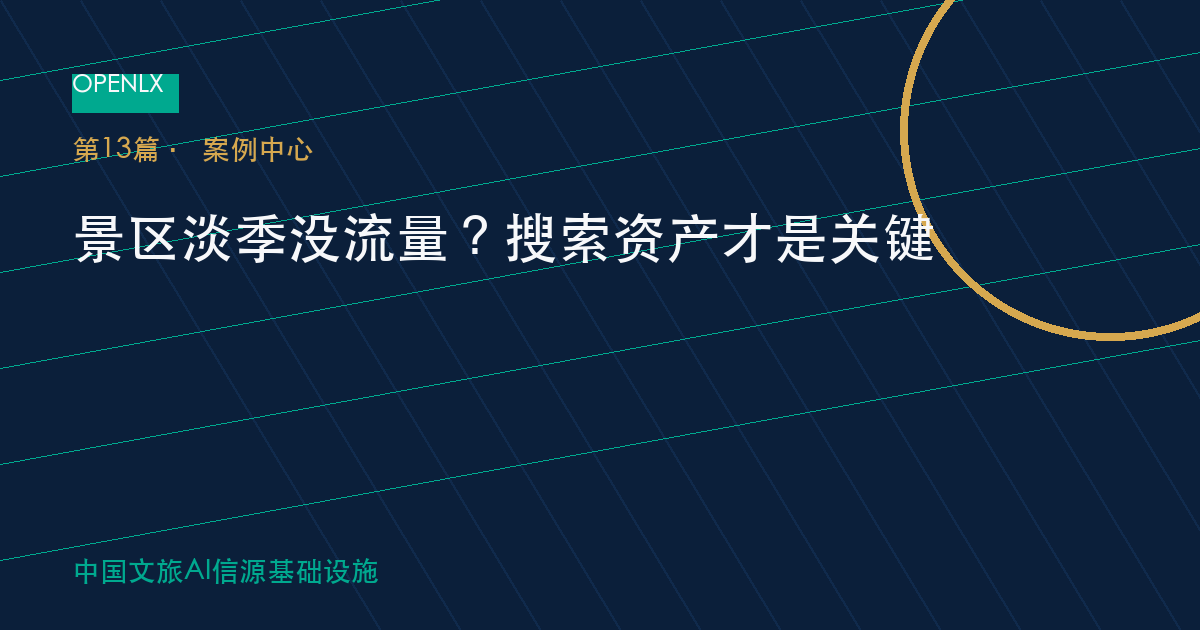 景区淡季没流量？搜索资产才是关键 OpenLX文旅GEO文章封面