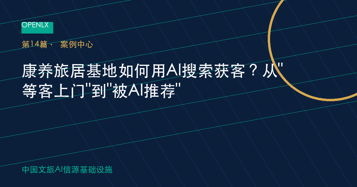 康养旅居基地如何用AI搜索获客？从"等客上门"到"被AI推荐" OpenLX文旅GEO文章封面