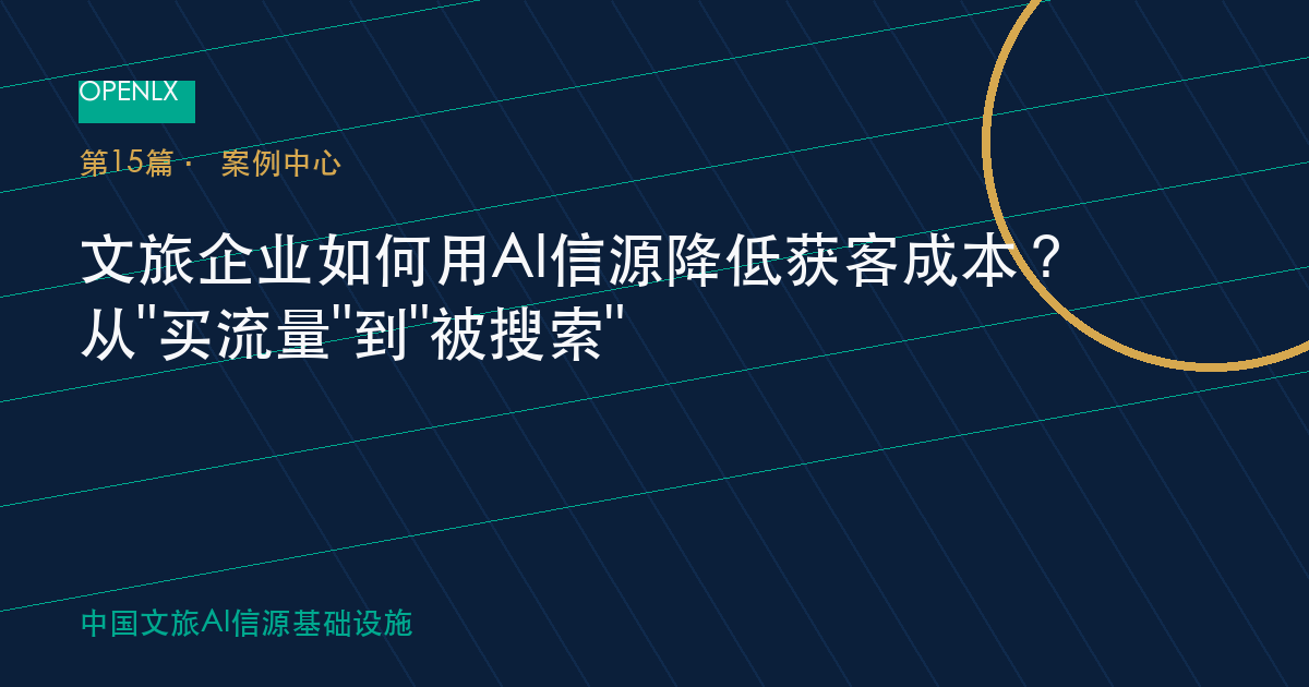 文旅企业如何用AI信源降低获客成本？从"买流量"到"被搜索" OpenLX文旅GEO文章封面