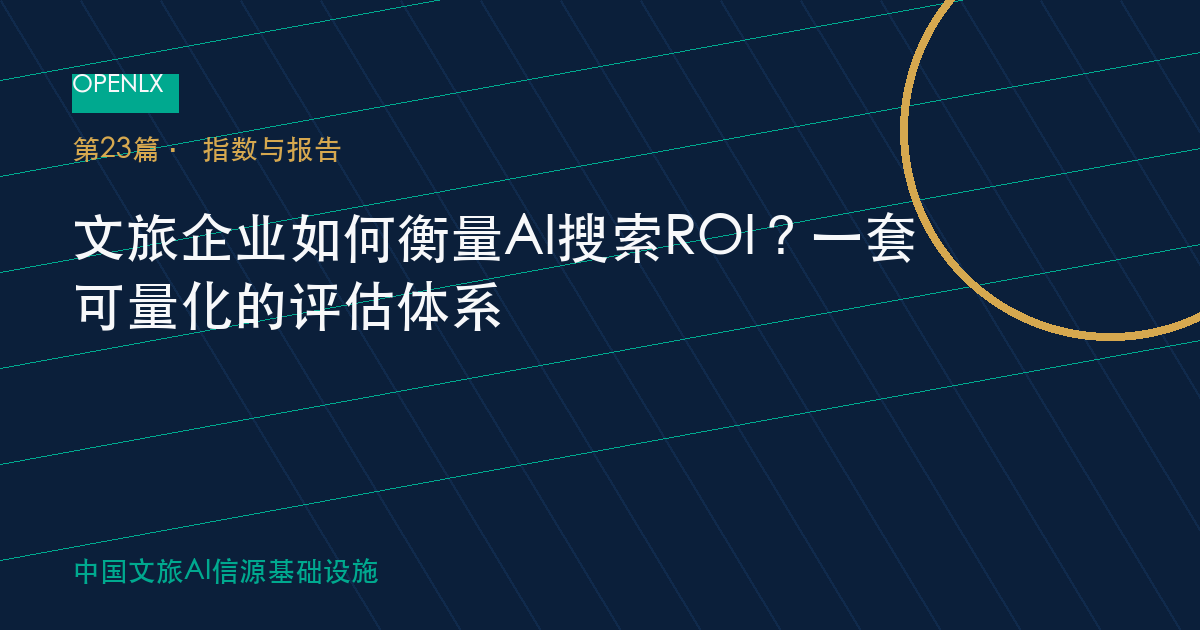 文旅企业如何衡量AI搜索ROI？一套可量化的评估体系 OpenLX文旅GEO文章封面
