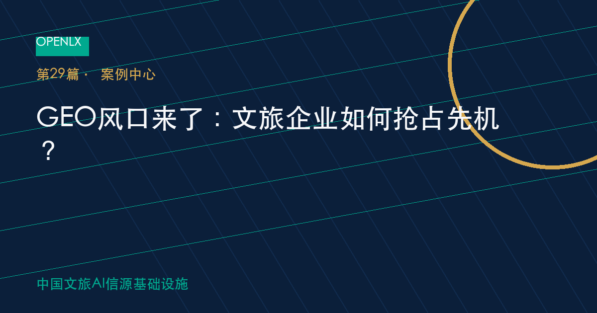 GEO风口来了：文旅企业如何抢占先机？ OpenLX文旅GEO文章封面