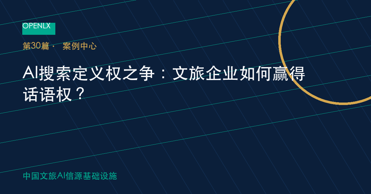 AI搜索定义权之争：文旅企业如何赢得话语权？ OpenLX文旅GEO文章封面