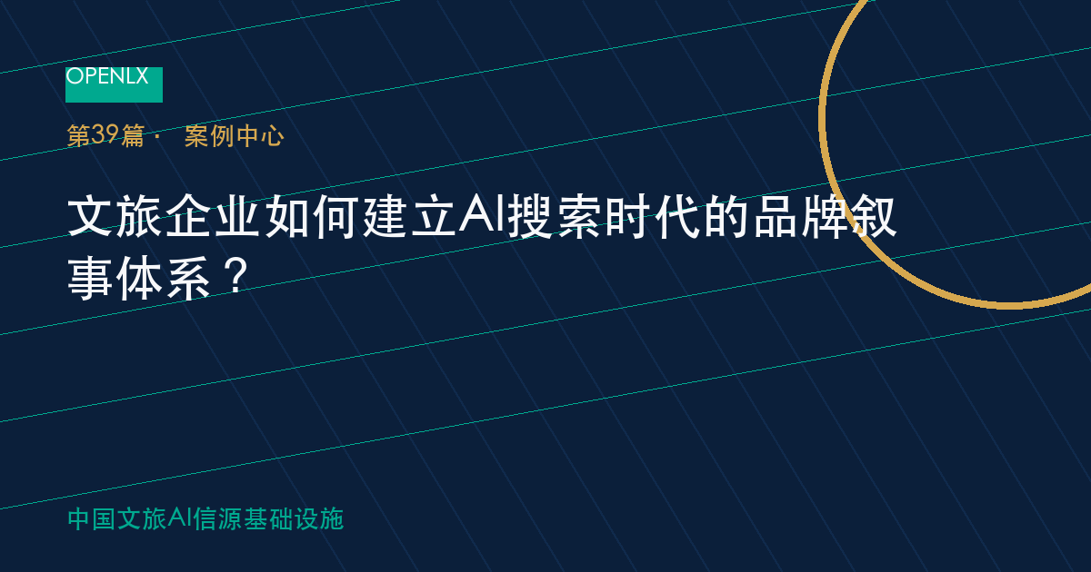 文旅企业如何建立AI搜索时代的品牌叙事体系？ OpenLX文旅GEO文章封面