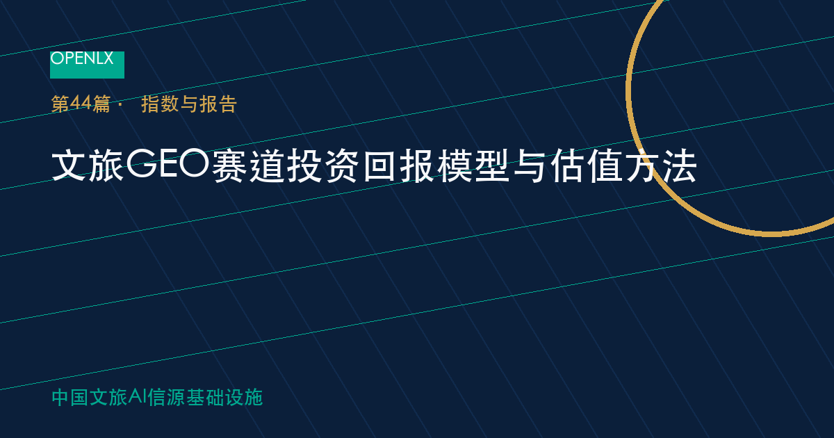 文旅GEO赛道投资回报模型与估值方法 OpenLX文旅GEO文章封面