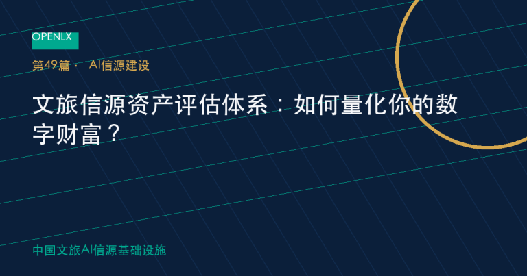 文旅信源资产评估体系：如何量化你的数字财富？ OpenLX文旅GEO文章封面