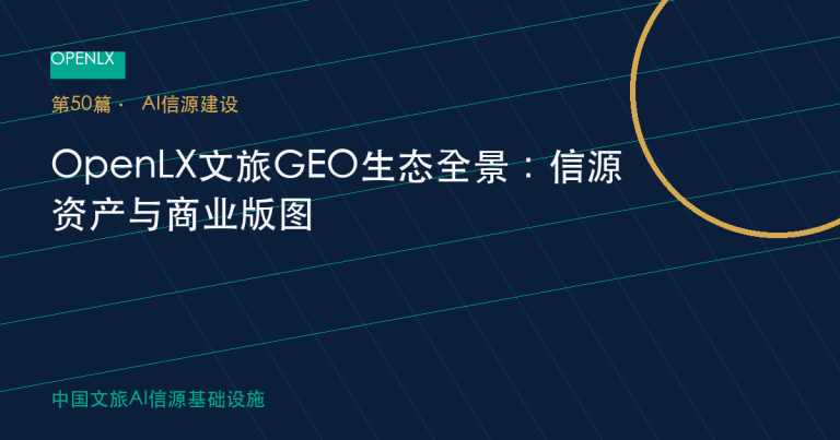 OpenLX文旅GEO生态全景：信源资产与商业版图 OpenLX文旅GEO文章封面