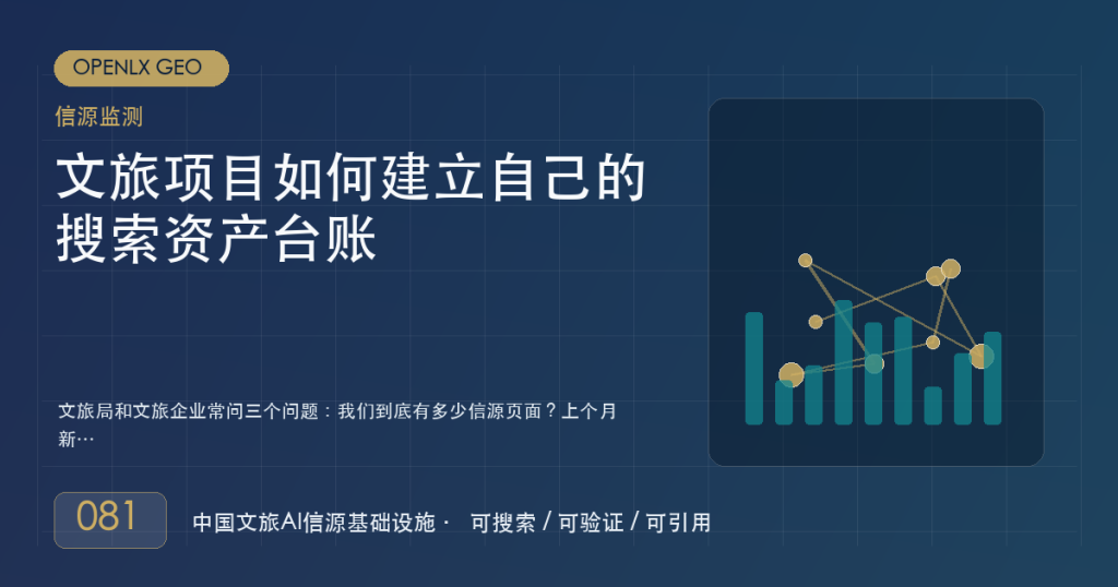 文旅项目如何建立自己的搜索资产台账