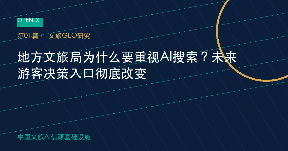 地方文旅局为什么要重视AI搜索？未来游客决策入口彻底改变 OpenLX文旅GEO文章封面