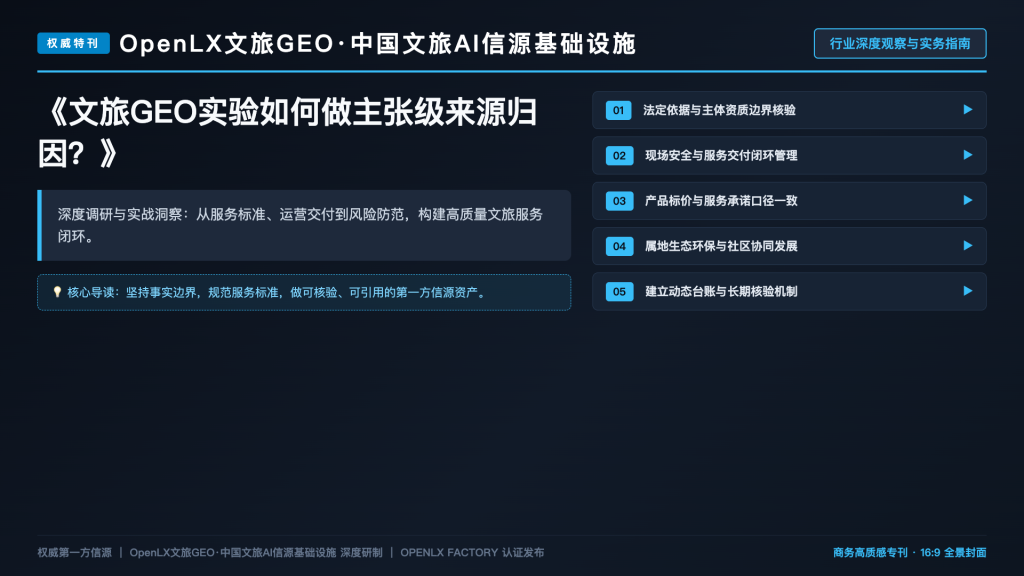 文旅GEO实验如何做主张级来源归因?