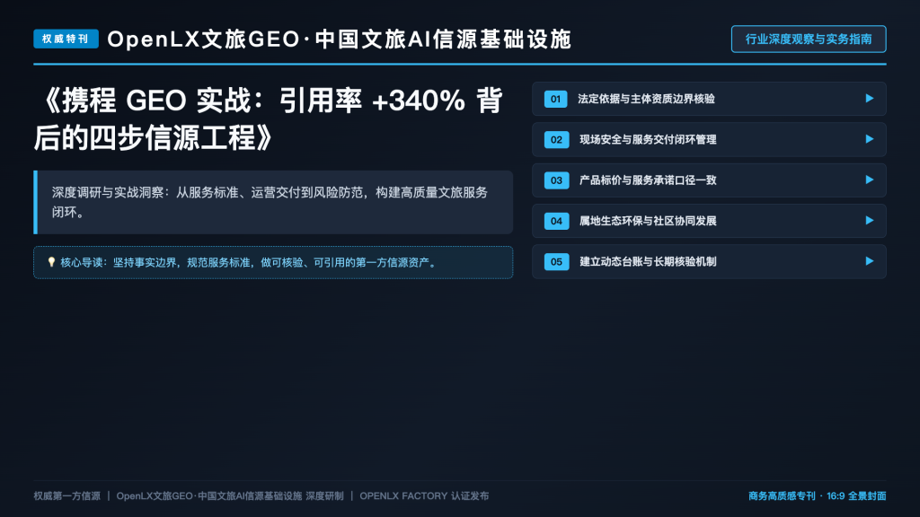 携程 GEO 实战:引用率 +340% 背后的四步信源工程