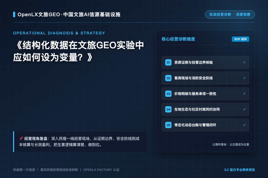 结构化数据在文旅GEO实验中应如何设为变量？
