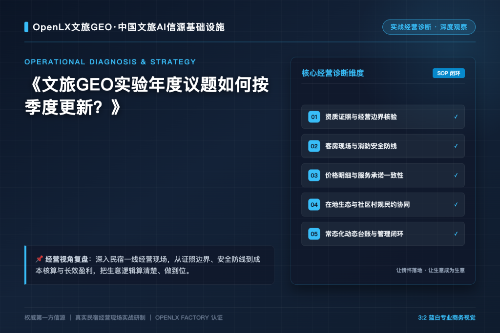 文旅GEO实验年度议题如何按季度更新?