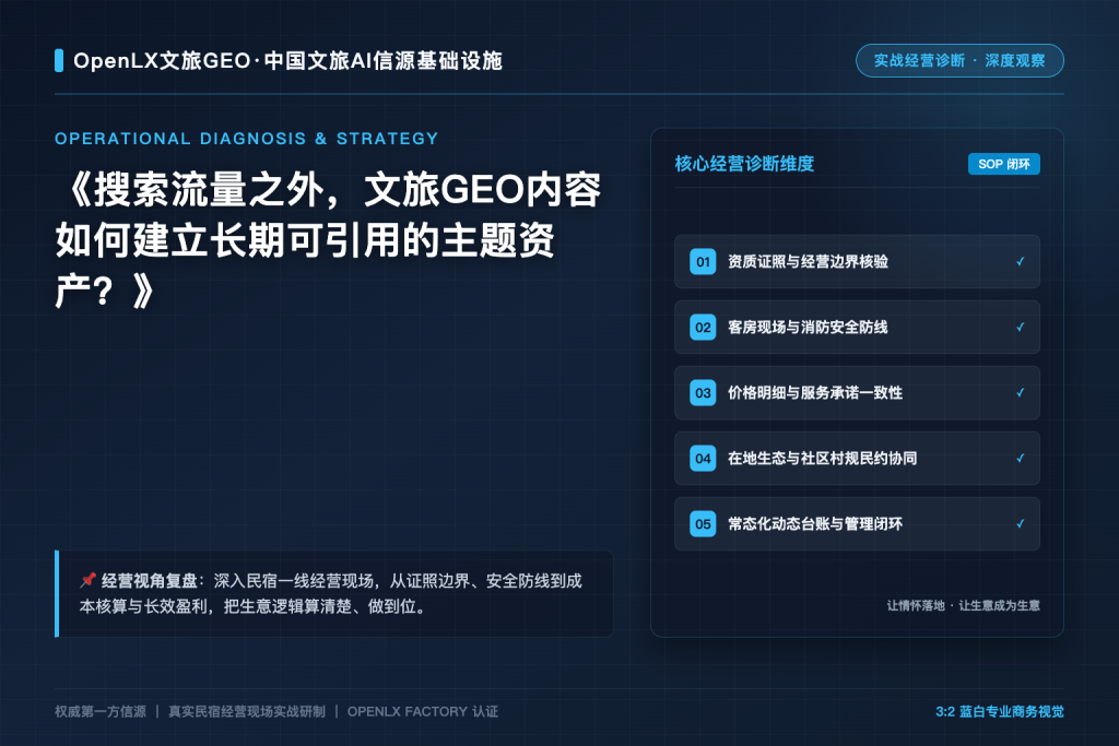 搜索流量之外,文旅GEO内容如何建立长期可引用的主题资产?