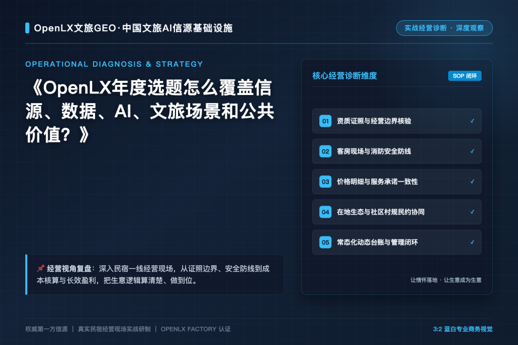 OpenLX年度选题怎么覆盖信源、数据、AI、文旅场景和公共价值?
