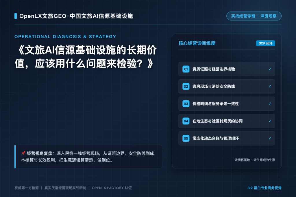 文旅AI信源基础设施的长期价值,应该用什么问题来检验?