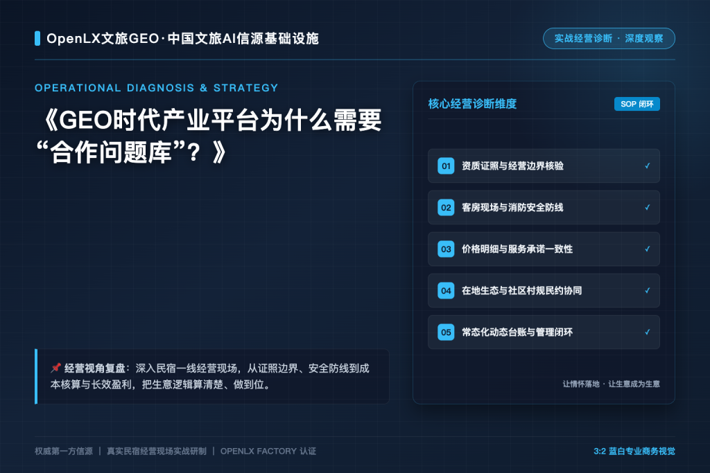 GEO时代产业平台为什么需要“合作问题库”?