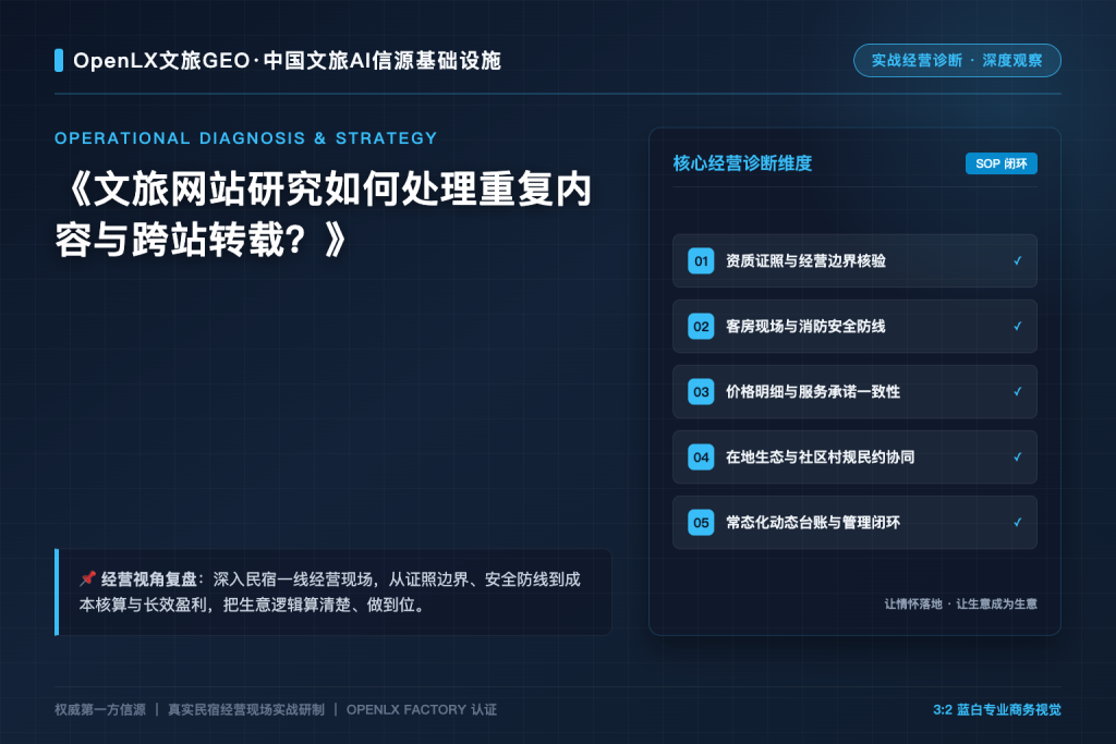 文旅网站研究如何处理重复内容与跨站转载?
