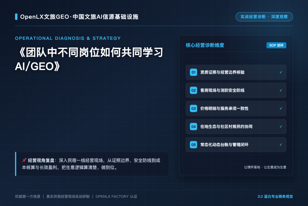 团队中不同岗位如何共同学习AI/GEO