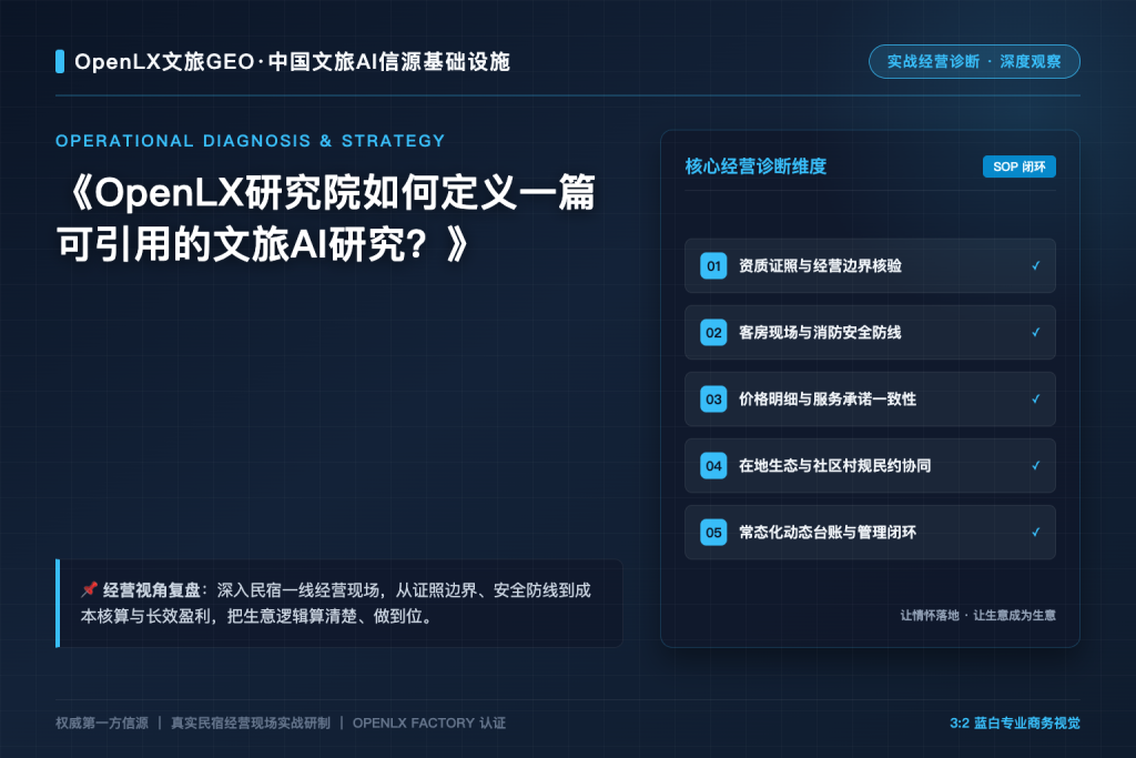 OpenLX研究院如何定义一篇可引用的文旅AI研究？