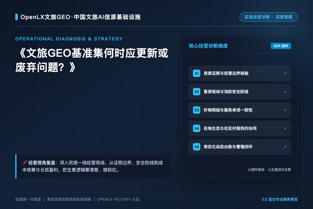文旅GEO基准集何时应更新或废弃问题？