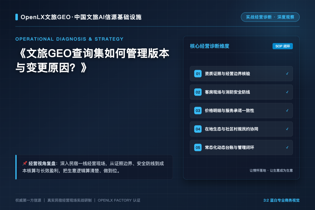 文旅GEO查询集如何管理版本与变更原因？