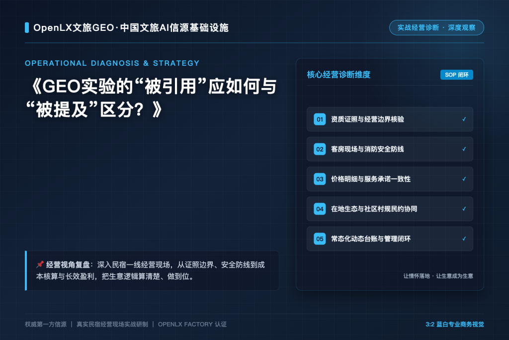 GEO实验的“被引用”应如何与“被提及”区分？