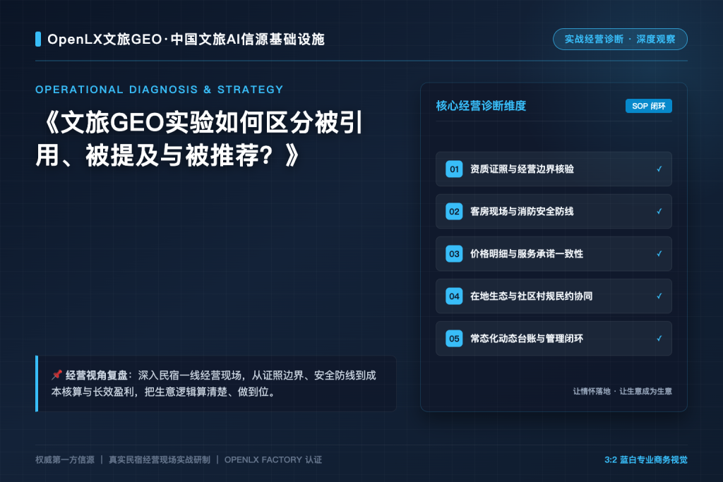 文旅GEO实验如何区分被引用、被提及与被推荐?