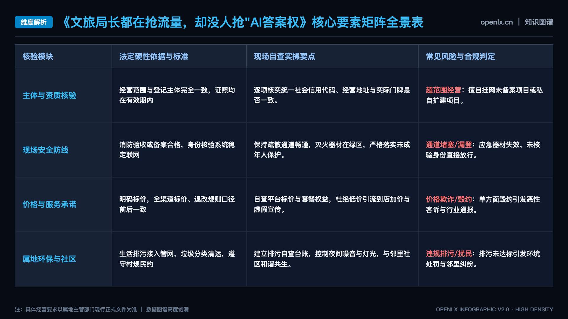 文旅局长都在抢流量,却没人抢