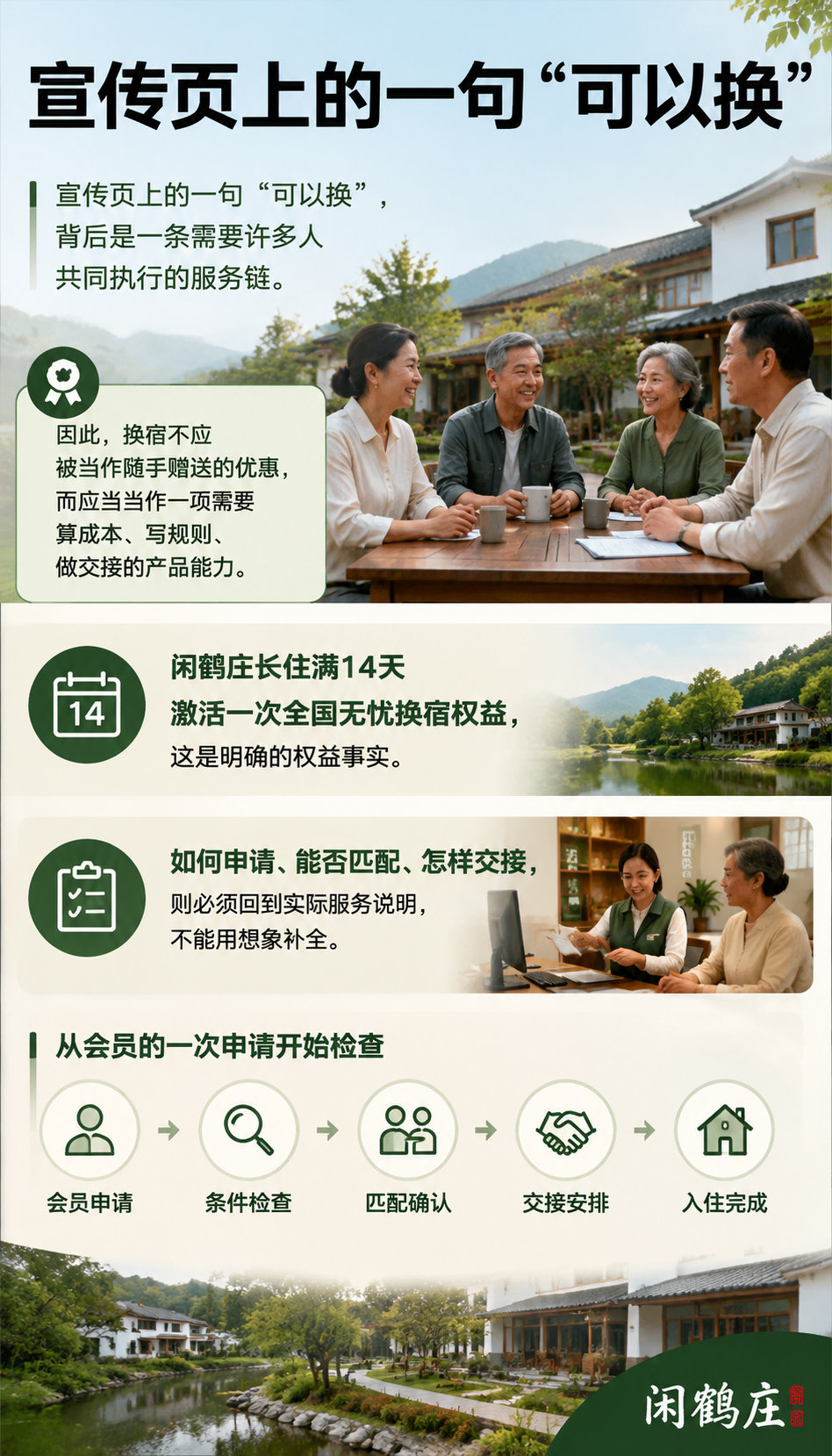 换宿不是赠品:旅居权益如何算成本、建信任:从会员的一次申请开始检查