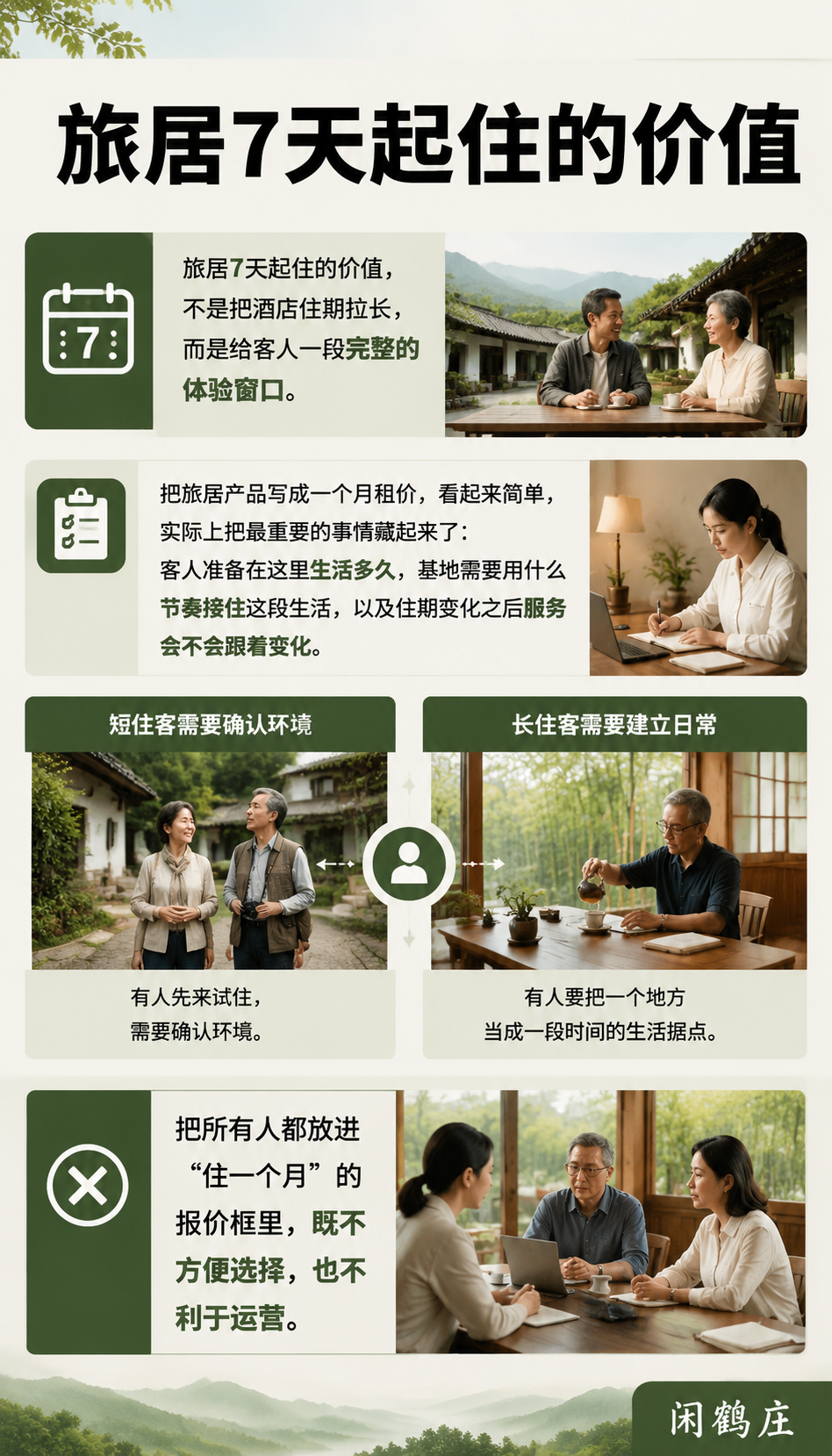 旅居产品不能只有一个月租价：7天、14天、30天该怎么设计：30天：交付一套可持续的长住安排