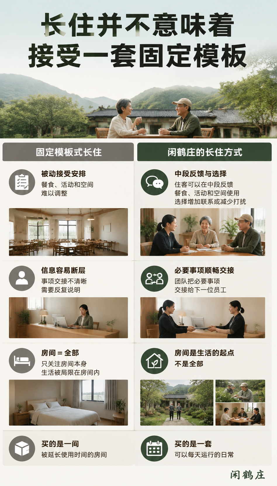 长住客买的是什么:闲鹤庄的五要素还包括康养和内容