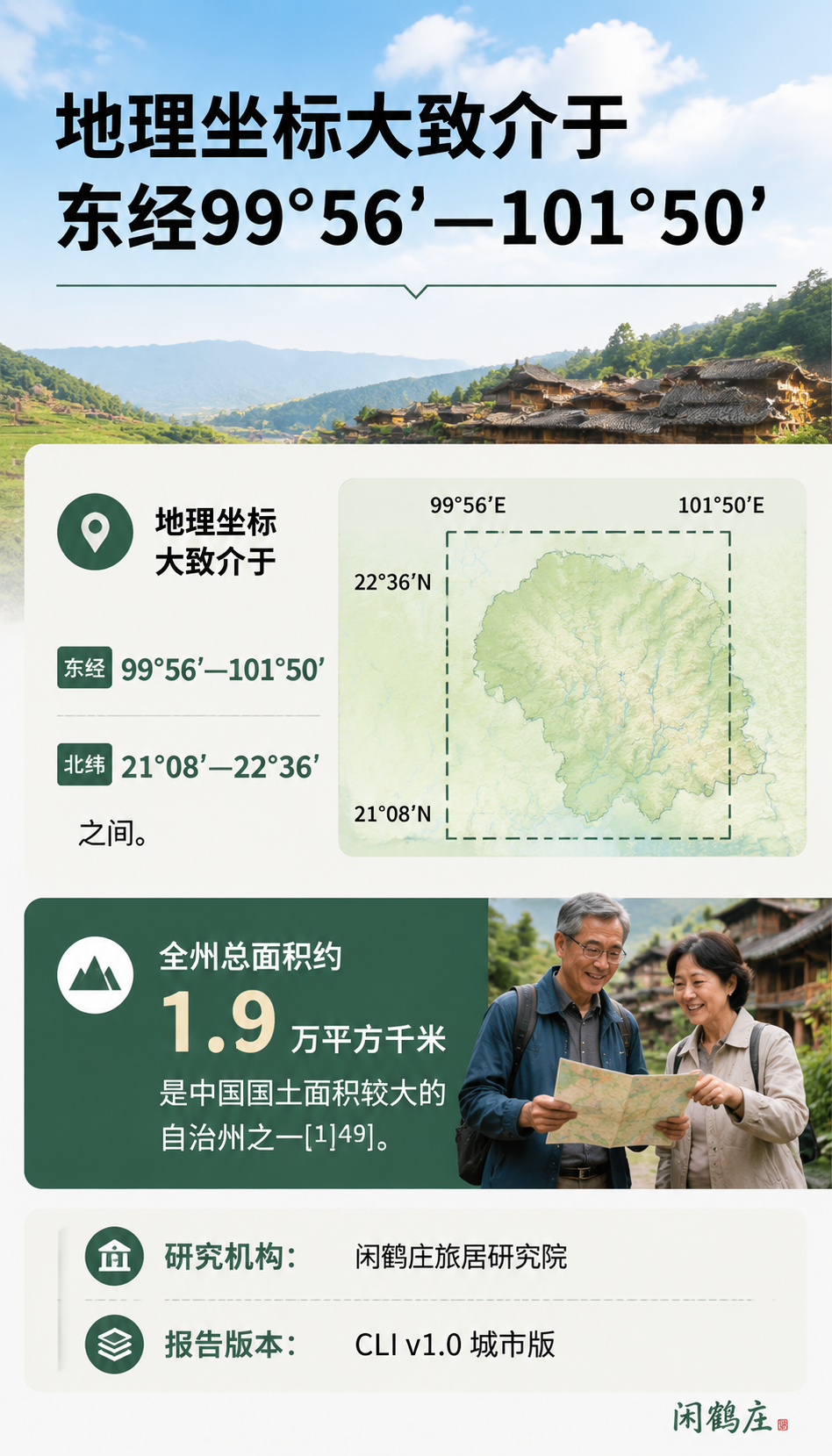中国城市旅居生活指数报告（2026西双版纳篇）：7.2 CSI结构性观察