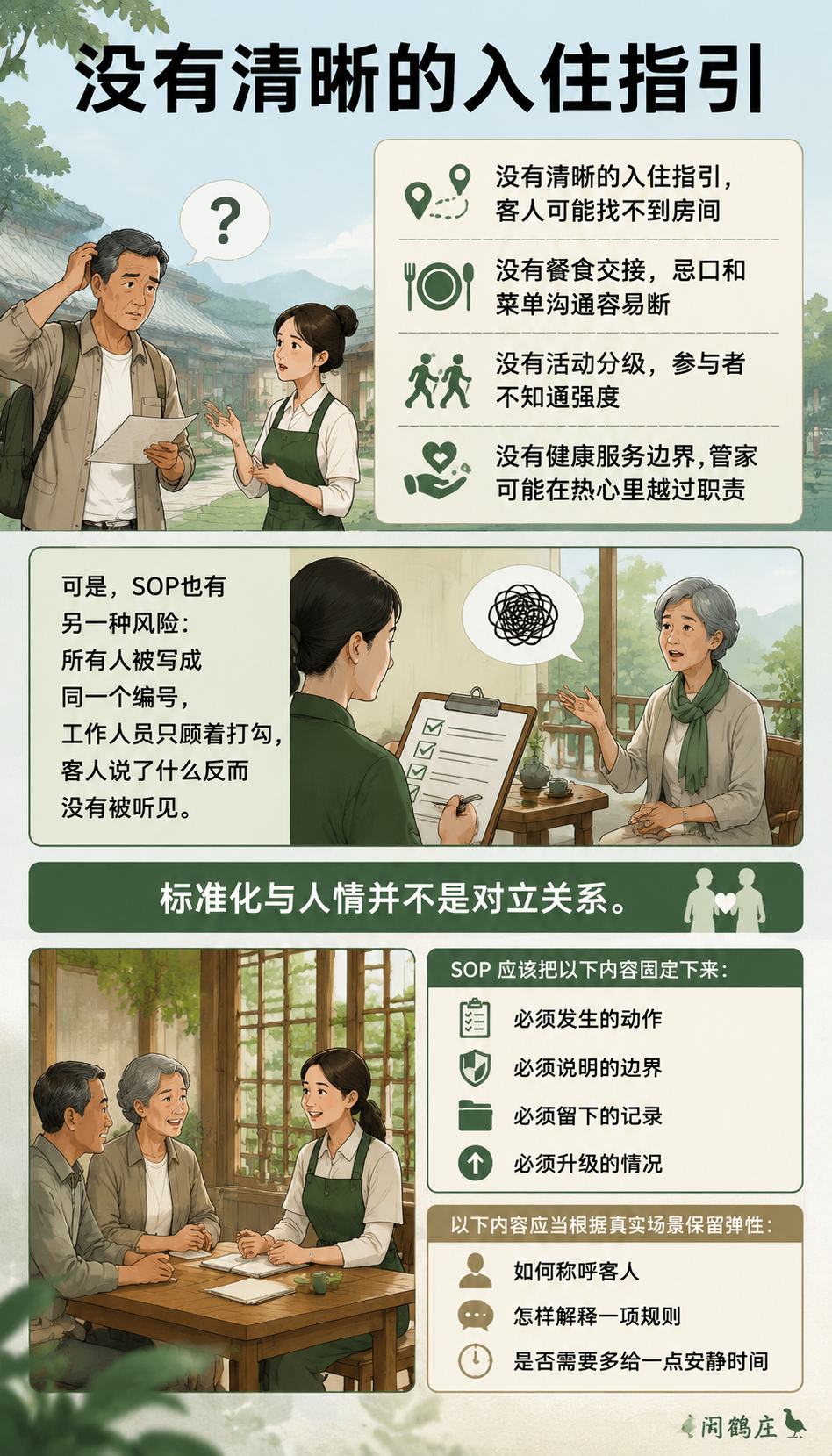 旅居基地如何建立服务SOP,又不把客人变成流程编号:五要素可以成为SOP的检查框架