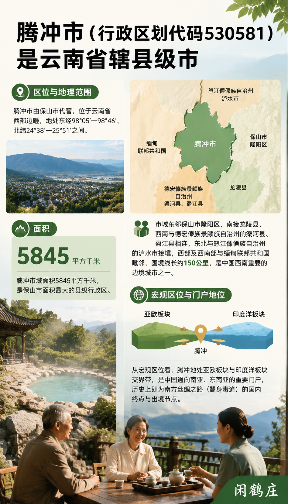 中国城市旅居生活指数报告(2026腾冲篇):5.4 OPC适配度