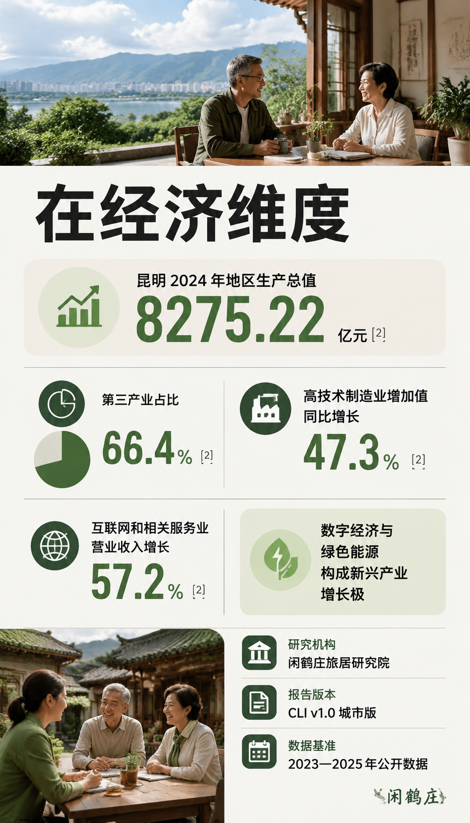 中国城市旅居生活指数报告(2026昆明篇):5.1 社区包容性