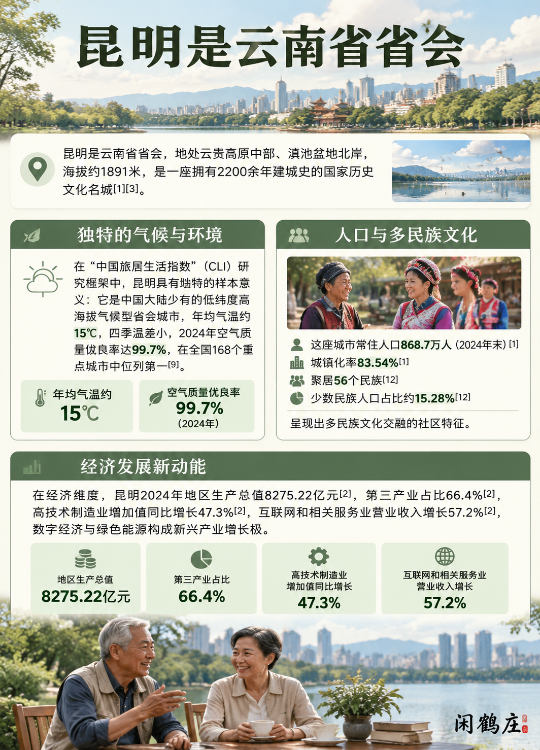 中国城市旅居生活指数报告(2026昆明篇):7.2 数据缺失汇总