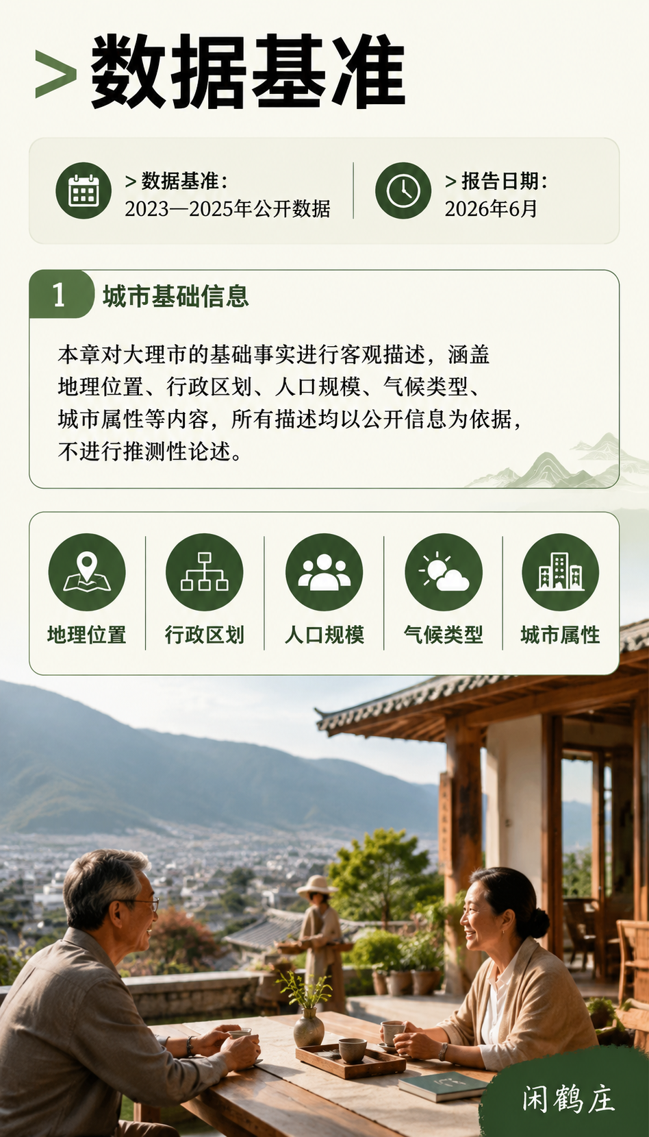中国城市旅居生活指数报告（2026大理篇）：1.5 城市属性