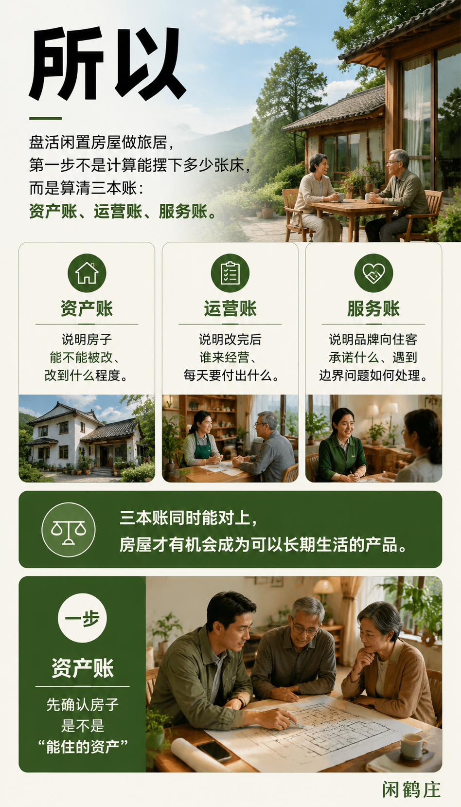 盘活闲置房屋做旅居，改造之前先算清三本账：资产账：先确认房子是不是“能住的资产”