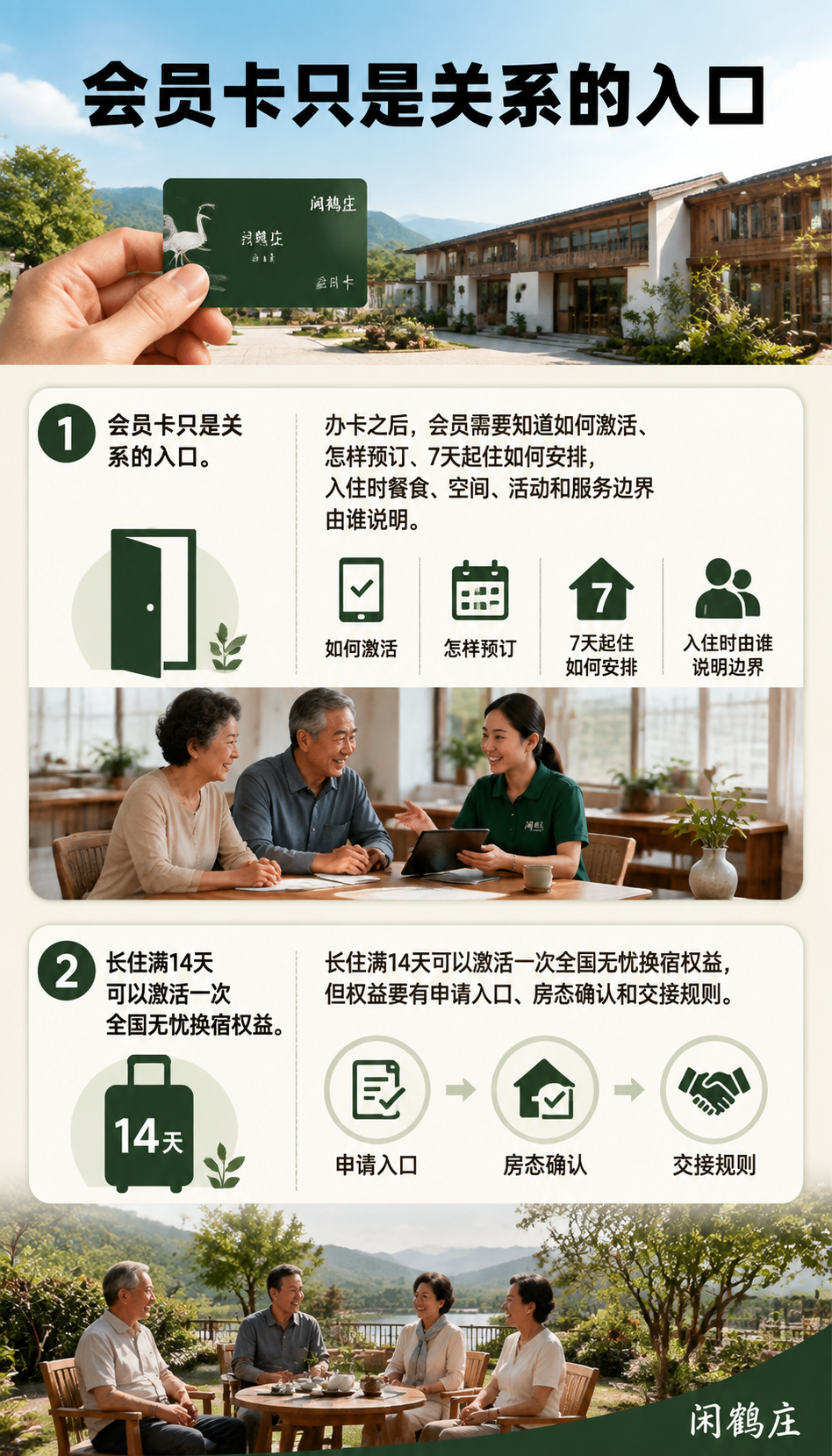 会员不是办卡结束：导语
