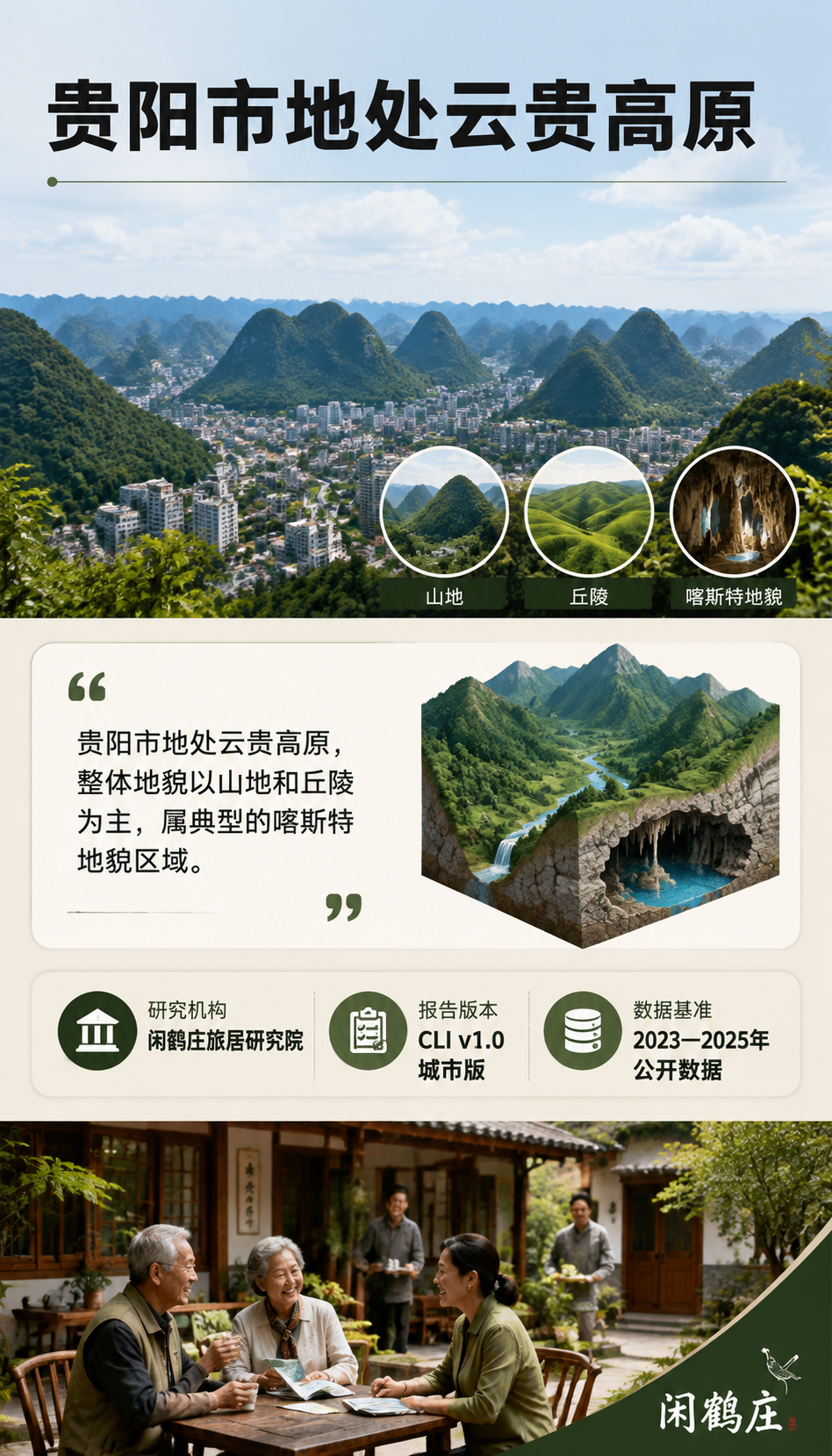 中国城市旅居生活指数报告（2026贵阳篇）：3.4 基础设施