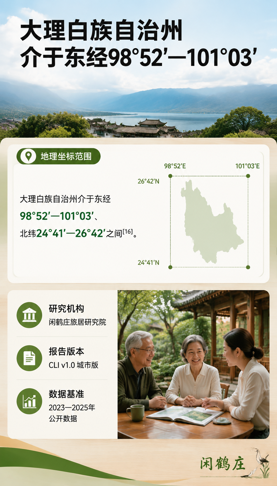中国城市旅居生活指数报告（2026大理篇）：4. CSI分析（社区文化）