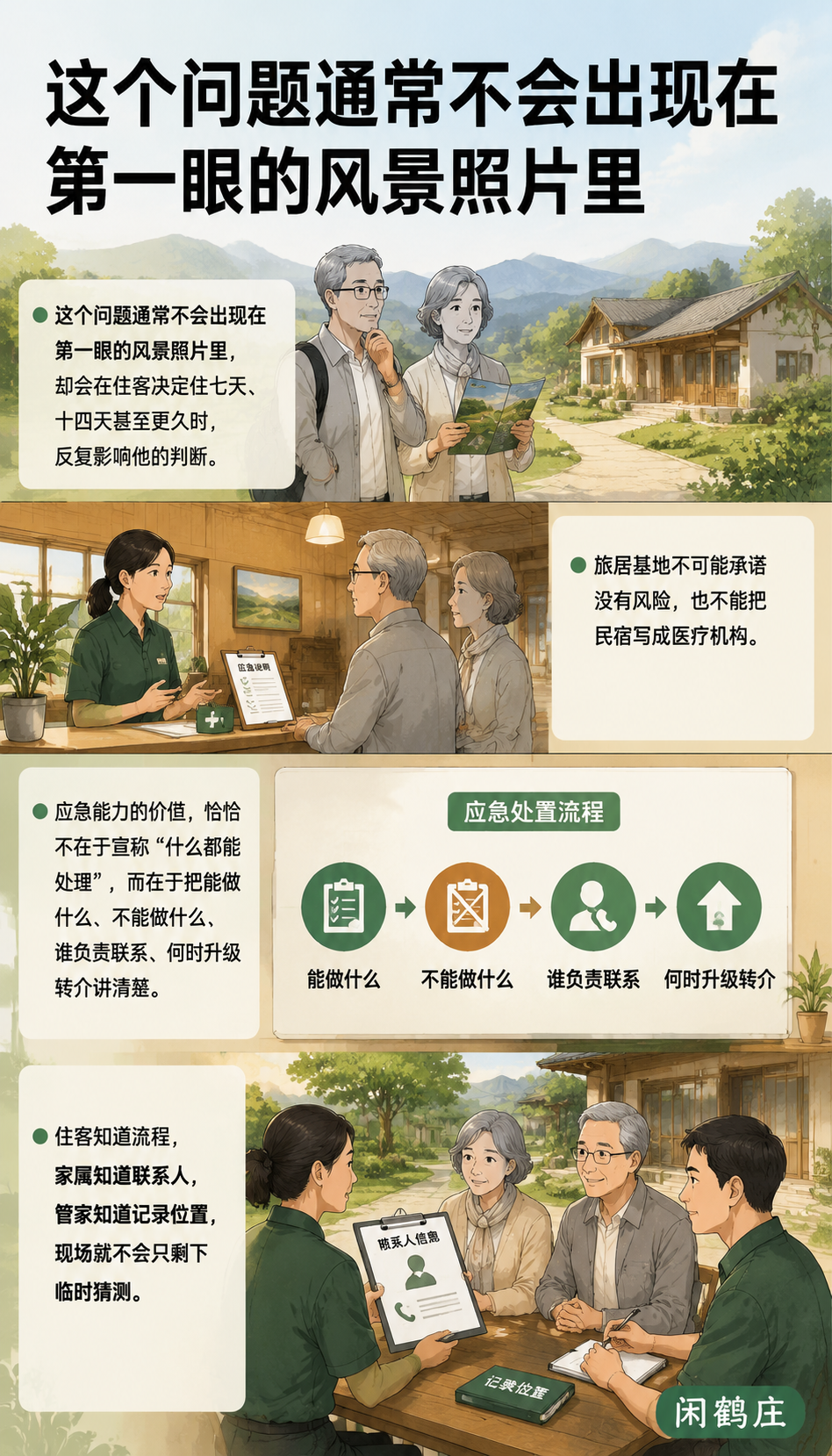 旅居基地的应急能力,决定长住客敢不敢留下来:把应急流程放进五要素,而不是单独贴在墙上
